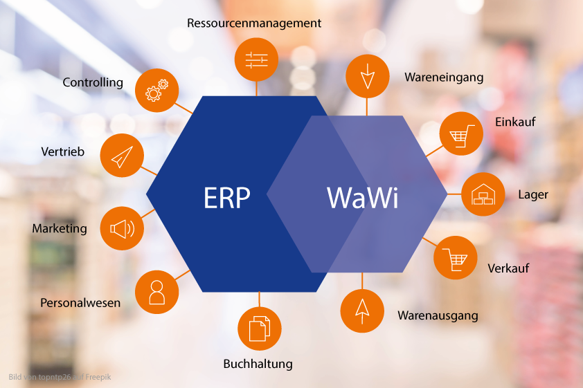 erp_vs_warenwirtschaft